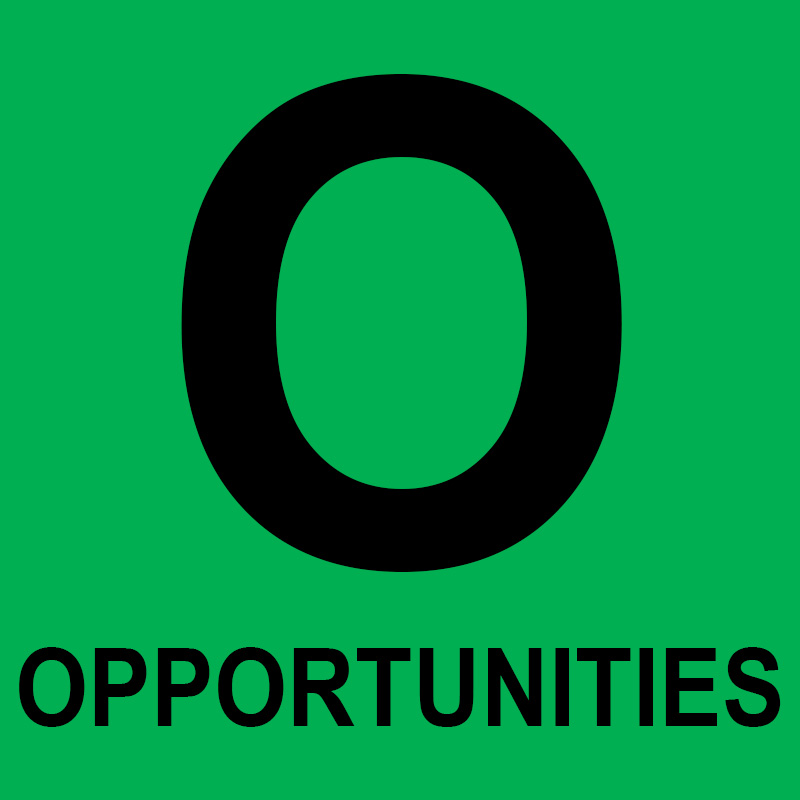 Opportunities