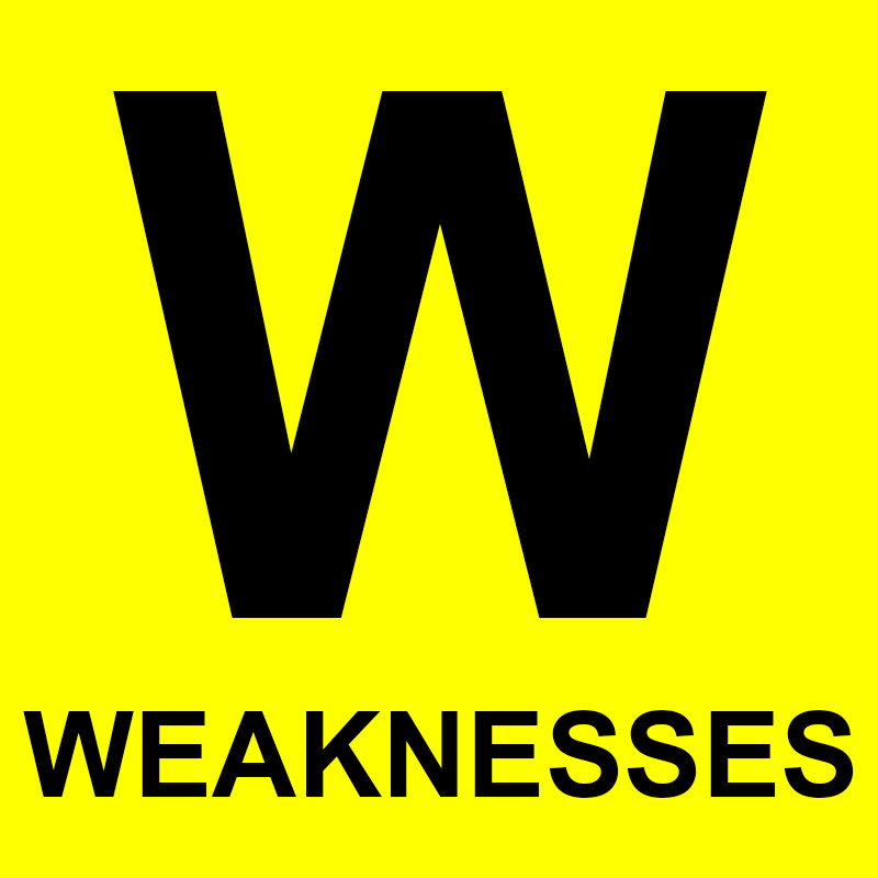 weaknesses